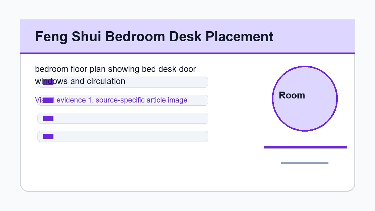 bedroom floor plan showing bed desk door windows and circulation